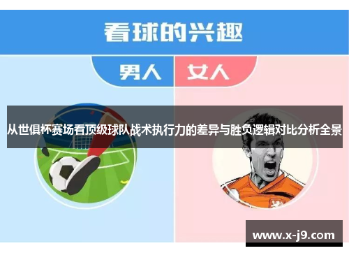 从世俱杯赛场看顶级球队战术执行力的差异与胜负逻辑对比分析全景 从世俱杯赛场看顶级球队战术执行力的差异与胜负逻辑对比分析全景