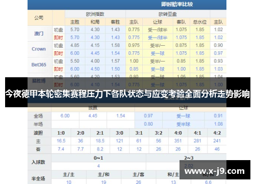 今夜德甲本轮密集赛程压力下各队状态与应变考验全面分析走势影响