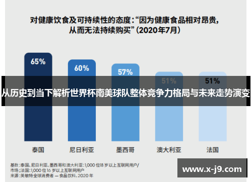 从历史到当下解析世界杯南美球队整体竞争力格局与未来走势演变 从历史到当下解析世界杯南美球队整体竞争力格局与未来走势演变