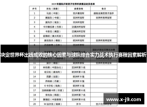 决定世界杯出线成败的核心因素与球队综合实力战术执行赛程因素解析 决定世界杯出线成败的核心因素与球队综合实力战术执行赛程因素解析