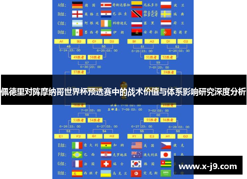 佩德里对阵摩纳哥世界杯预选赛中的战术价值与体系影响研究深度分析