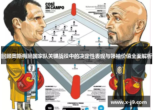 回顾奥斯梅恩国家队关键战役中的决定性表现与领袖价值全面解析 回顾奥斯梅恩国家队关键战役中的决定性表现与领袖价值全面解析