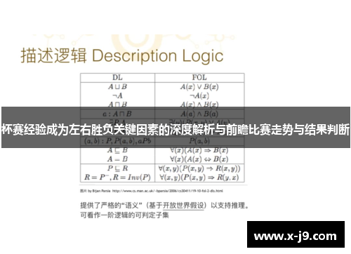 杯赛经验成为左右胜负关键因素的深度解析与前瞻比赛走势与结果判断 杯赛经验成为左右胜负关键因素的深度解析与前瞻比赛走势与结果判断