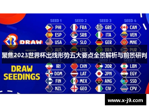 聚焦2023世界杯出线形势五大要点全景解析与前景研判