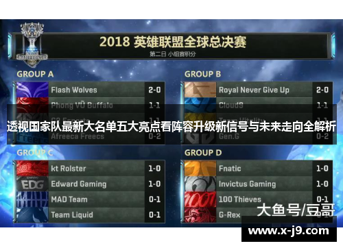 透视国家队最新大名单五大亮点看阵容升级新信号与未来走向全解析