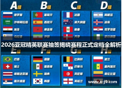 2026亚冠精英联赛抽签揭晓赛程正式定档全解析