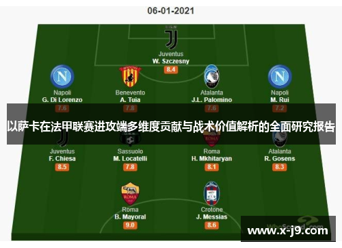 以萨卡在法甲联赛进攻端多维度贡献与战术价值解析的全面研究报告