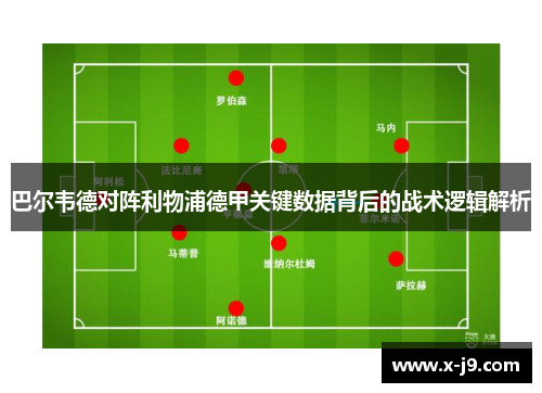 巴尔韦德对阵利物浦德甲关键数据背后的战术逻辑解析