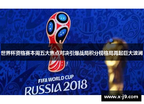 世界杯资格赛本周五大焦点对决引爆战局积分榜格局再起巨大波澜 世界杯资格赛本周五大焦点对决引爆战局积分榜格局再起巨大波澜