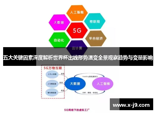五大关键因素深度解析世界杯出线形势演变全景观察趋势与变量影响 五大关键因素深度解析世界杯出线形势演变全景观察趋势与变量影响