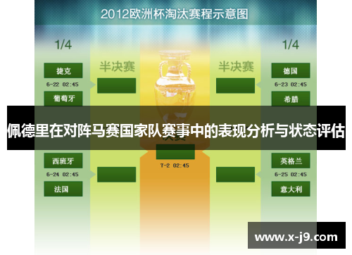 佩德里在对阵马赛国家队赛事中的表现分析与状态评估