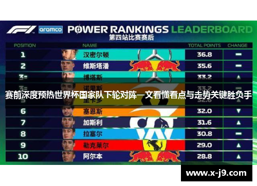 赛前深度预热世界杯国家队下轮对阵一文看懂看点与走势关键胜负手 赛前深度预热世界杯国家队下轮对阵一文看懂看点与走势关键胜负手